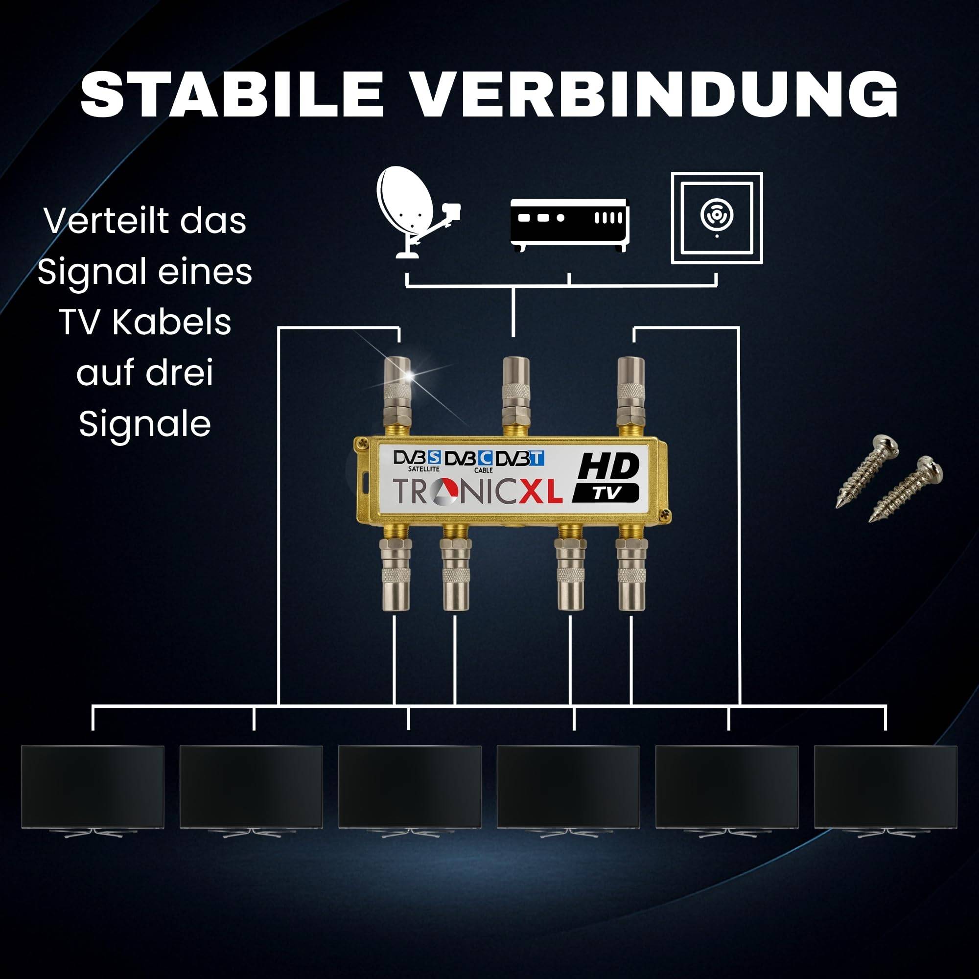 4K CATV SAT SPLITTER Signalverteiler Signalteiler Fernseher Kabelfernsehen zb für Vodafone PYUR Primacom TV Verteiler