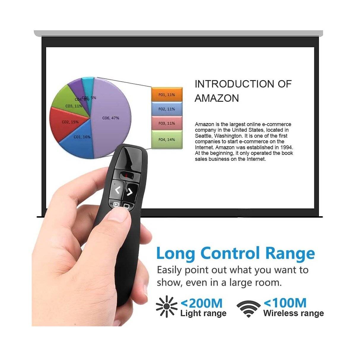 Ergonomisch Wireless Presenter für Präsentationen Fernbedienung Laptop Powerpoint, 2.4GHz