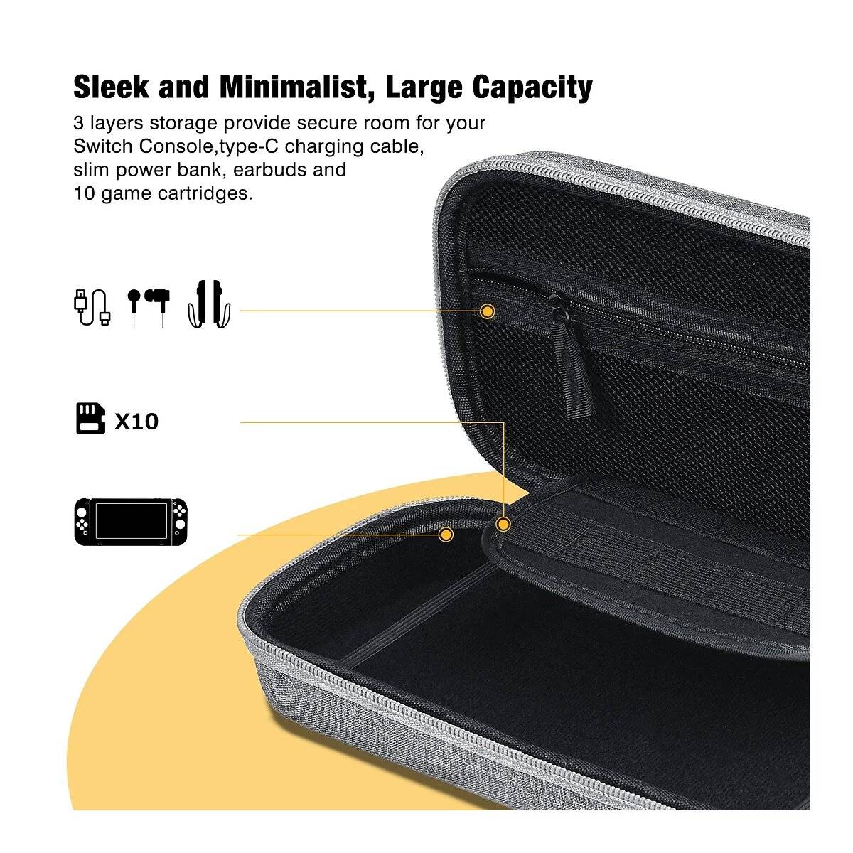 Switch-Hülle kompatibel mit Nintendo Switch Hartschalen-Switch-Reisehülle mit 10 Fächern