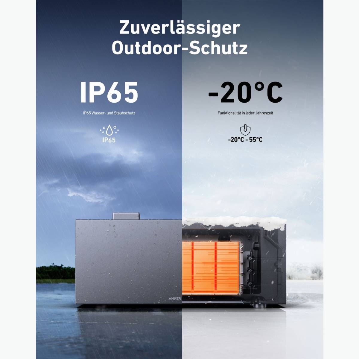 Anker SOLIX BP1600 Erweiterungsbatterie für SolarBank 2 PRO und PLUS 1,6 kWh Kapazität für Balkonkraftwerk