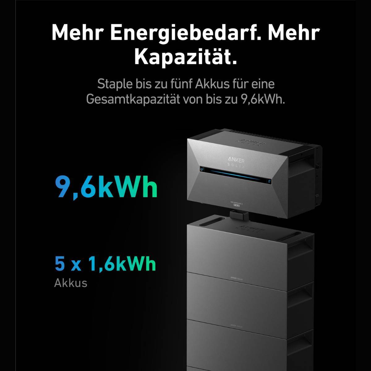 Anker SOLIX BP1600 Erweiterungsbatterie für SolarBank 2 PRO und PLUS 1,6 kWh Kapazität für Balkonkraftwerk
