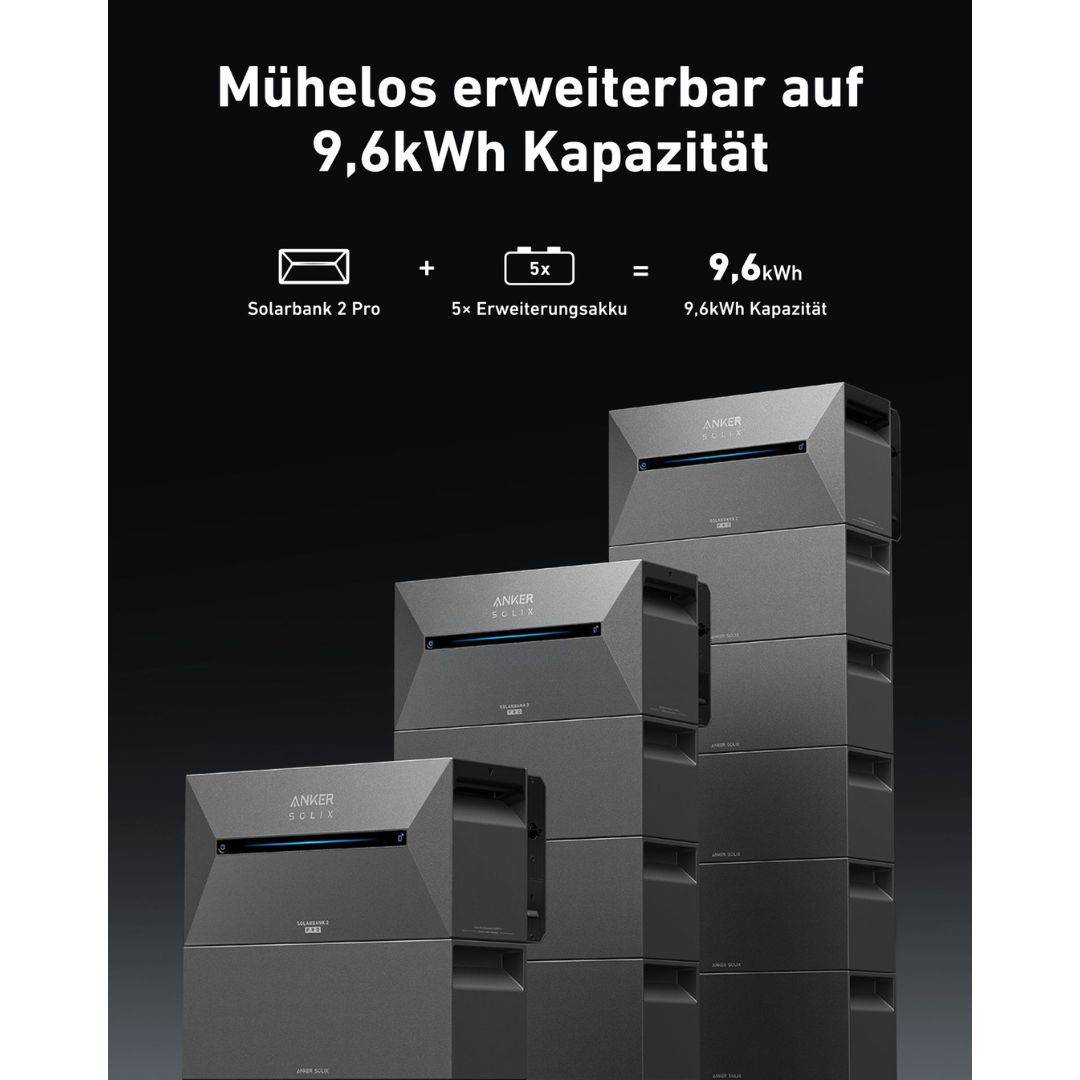 Anker SOLIX Solarbank 2 E1600 PRO Balkon-Stromspeichersystem + 1x BP1600 Erweiterungsakku - 3,2 kWh gesamt