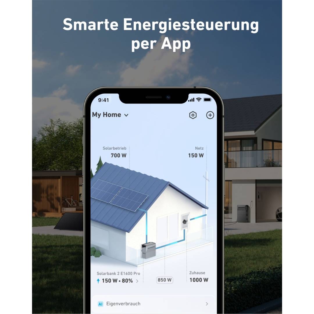 Anker Solarbank 2 PRO inkl. Smart-Meter – Speicher-Bundle für Balkonkraftwerke– 1,6 kWh – bis zu vier Solarmodule – Echtzeitüberwachung per