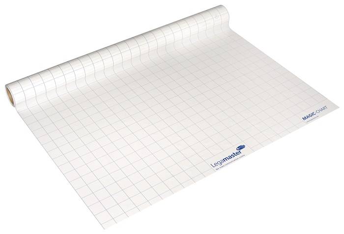 Magic-Chart Folie B600xH800mm Flipchart Folien kariert