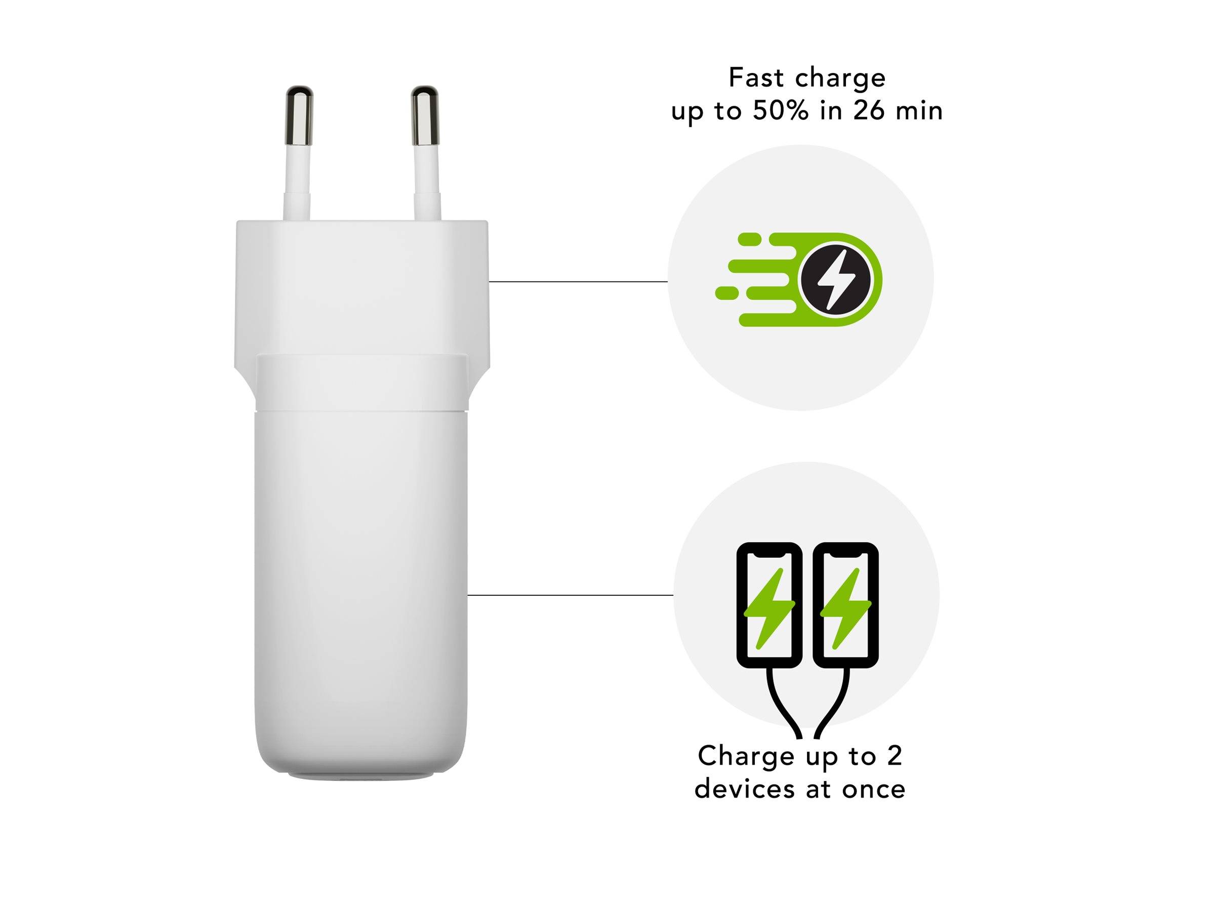 Ein weißer Netzadapter mit zwei europäischen Steckdornanschlüssen und Text: ‚Bis zu 50% in 26 Min. schnell laden' und ‚Laden von bis zu 2 Geräten gleichzeitig'.