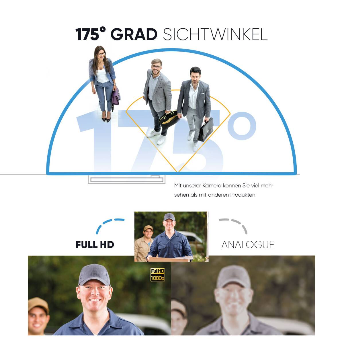 BALTER EVO-HD Video Türsprechanlage 2-Draht Komplett-Set 1-Familie Schwarz - Schwarz