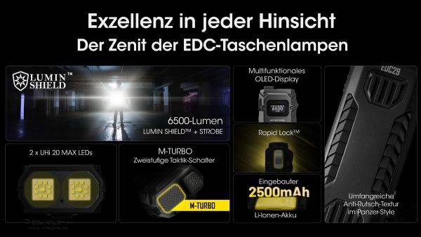Nitecore EDC29 Luminblade EDC-Taschenlampe mit taktischen Funktionen, max. 6500 Lumen, M-Turbo, UHi 20 MAX LEDs