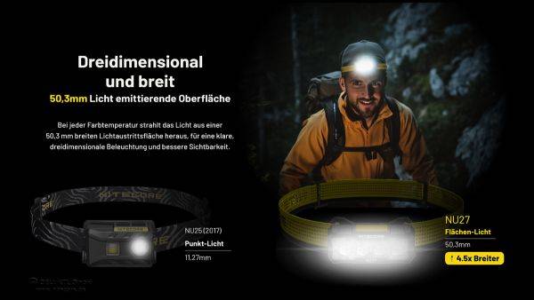 Nitecore NU27 Stirnlampe mit mehreren Farbtemperaturen, MCT UHE LEDs, ultraleicht, 600 Lumen, dreidimensionales Flächen-