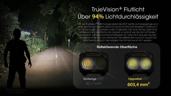 Nitecore UT27 2024 LED-Stirnlampe, Dual Power, max. 800 Lumen, ultraleicht, gelbes Stirnband