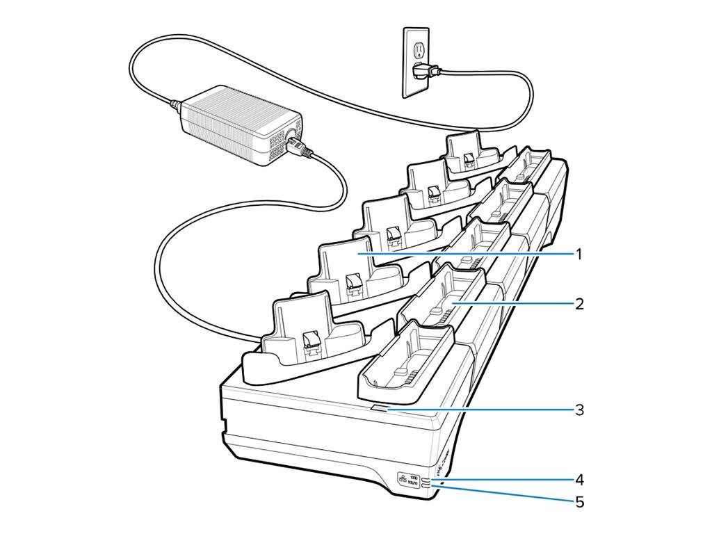 Zebra Handheld-Ladestation - 5 Slots - Ethernet - Ausgangsanschlüsse: 5 - für Ze