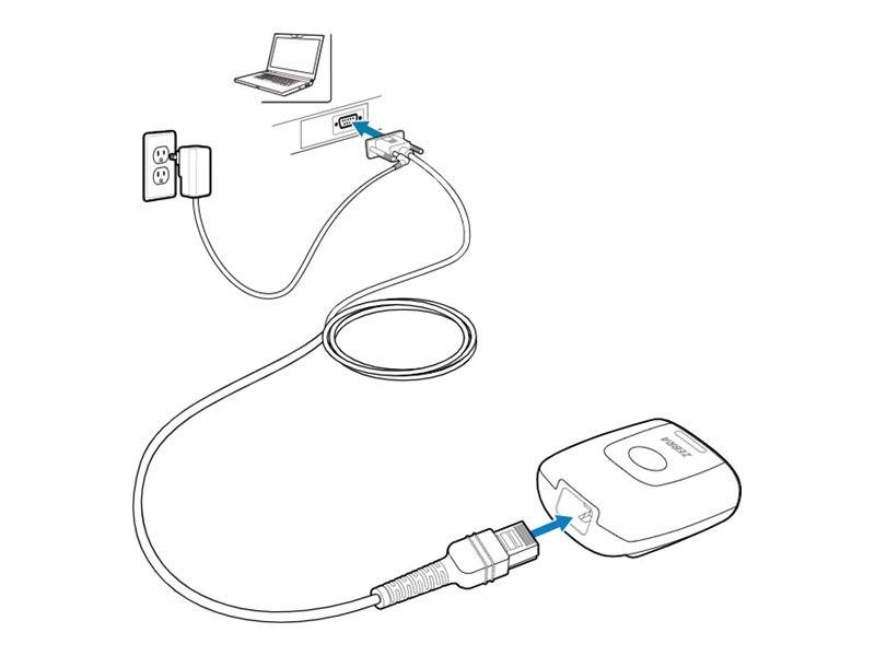 Zebra Kabel seriell - RS-232 zu RJ-50 - 2.13 - m