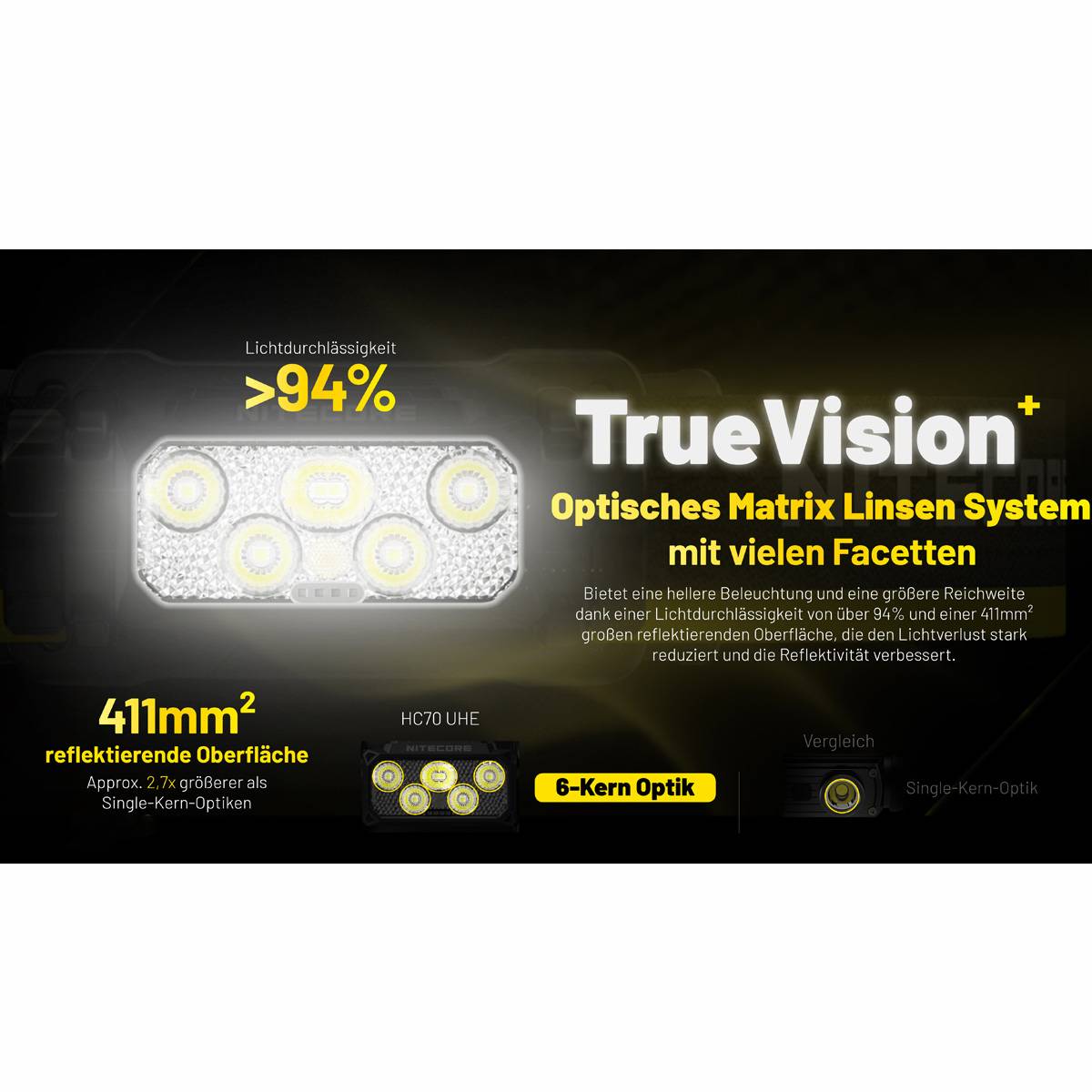 Nitecore HC70 UHE LED Stirnlampe 1600 Lumen - Schwarz/Gelb