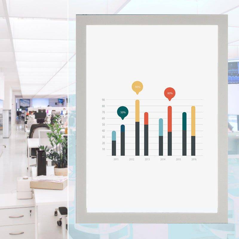 Balkendiagramm im Büro mit Jahresdaten von 2011 bis 2016; 2014, 2015 und 2016 weisen die höchsten Werte auf, mit einem Höchststand im Jahr 2016 bei 90%.