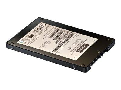 Ein schwarzes Lenovo Solid-State-Laufwerk in schräger Ansicht mit weißem Produktetikett und sichtbaren Anschlussanschlüssen.