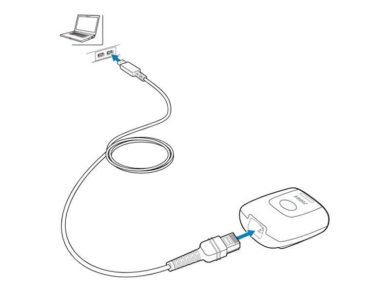 Zebra - USB-Kabel - USB (M) gerade zu RJ-50 (M)