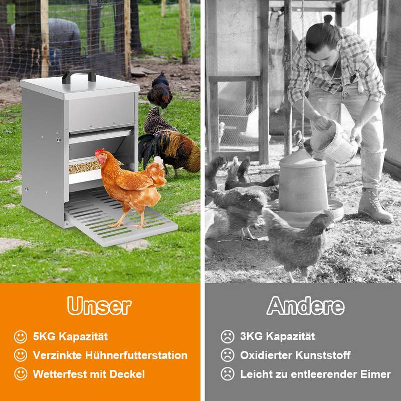 Futterautomat Hühner Automatische mit Deckel 5KG Futterspender Abfallvermeidung verzinkter Stahl