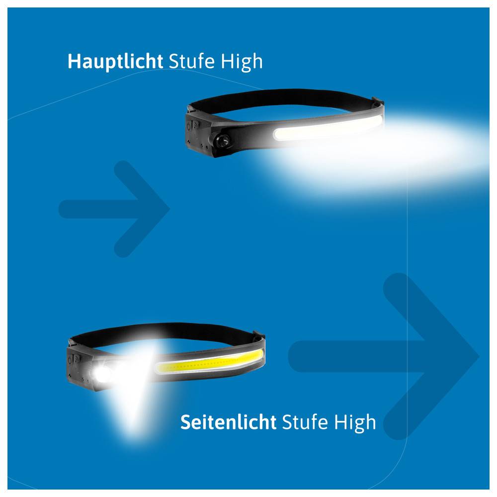 Dönges Stirnleuchte 230°, mit Bewegungssensor und Akku
