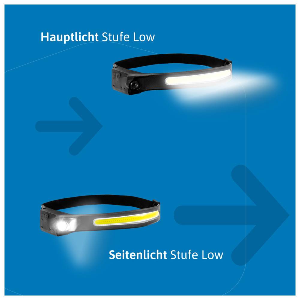 Dönges Stirnleuchte 230°, mit Bewegungssensor und Akku