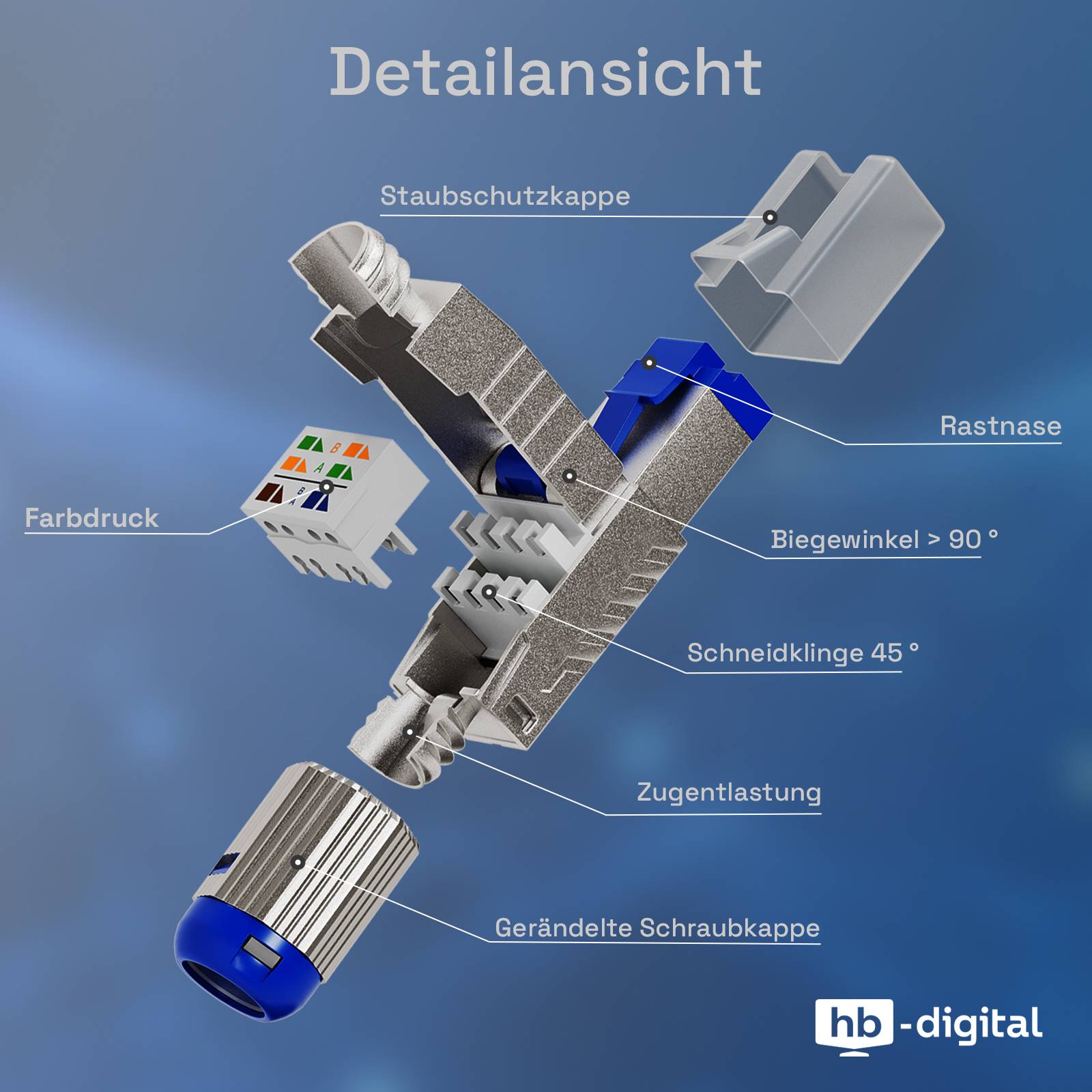 hb-digital Netzwerkstecker RJ45 CAT8 LAN Stecker PoE Unterstützung