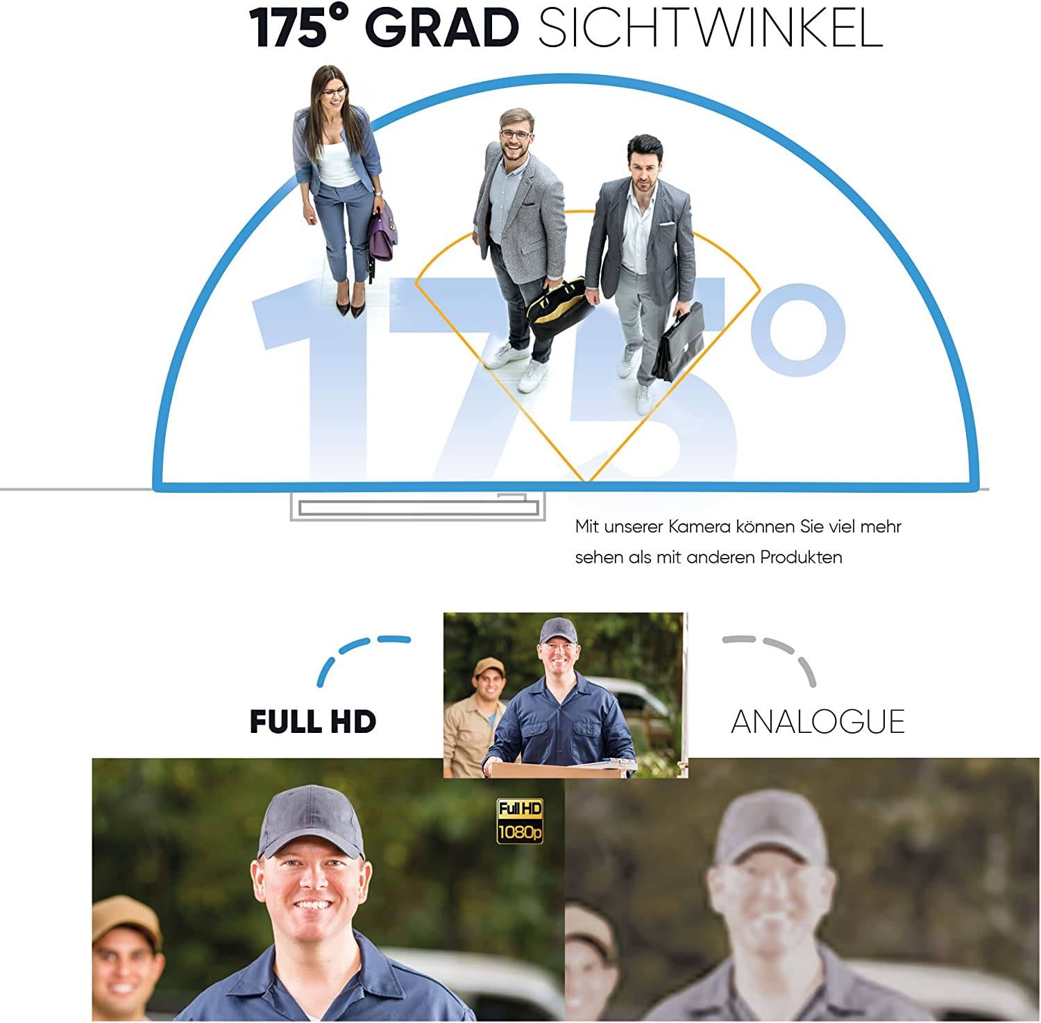 HD Video Türsprechanlage für 3 Familienhaus, 3x Monitor, Balter EVO HD Silber/Schwarz