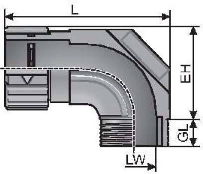 Murrplastik Schlauchverschraubung WSVM25x1,5/1690gr,gr