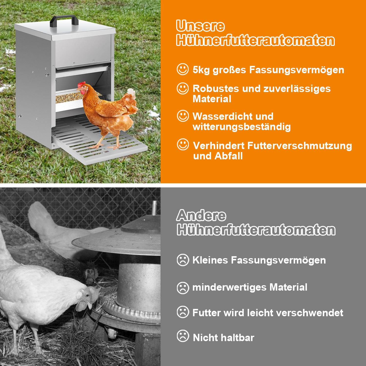 Futterautomat Hühner mit Trittplatte, Deckel, 5kg verzinkt Futterautomat für Hühner, Wasserdicht rattensicher Futtertrog, Futterspender Hühner, id