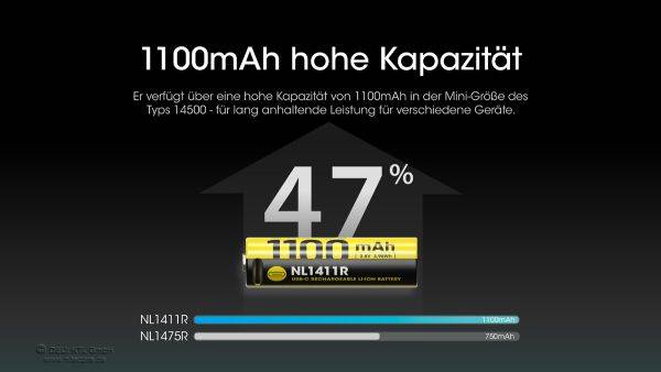 Li-Ion Akku 14500, Typ NL1411R, 3,6V 1100mAh, mit USB-C-Ladeanschluss, 50,3 x 14,5mm