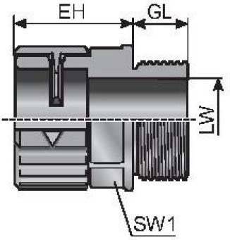 Murrplastik Schlauchverschraubung MSV M16x1,5/09 sw