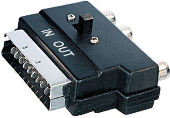 Hapena Video-Adapter DS21 CK3S 68900 Scart-St. - 3xCinch-Kuppl. (Audio+Video) Unterhaltungselektr.