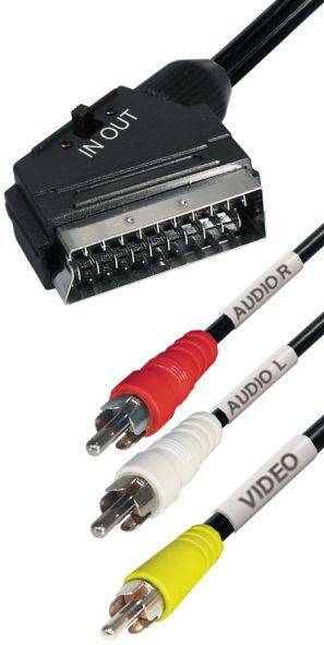 Hapena Video-Kabel 2m DS21 C/2C B 57800 Scart-St. - 3xCinch-St. (Audio+Video) Unterhaltungselektr.