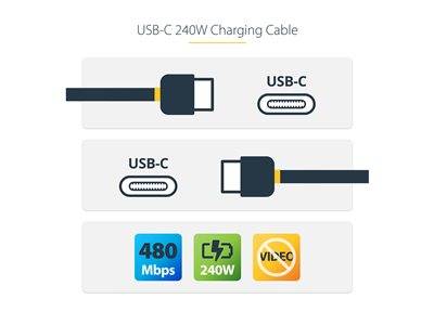 USB-C 240W Ladekabel mit USB-C-Anschlüssen an beiden Enden. Symbole zeigen 480 Mbps Geschwindigkeit, 240W Leistung und eine VILCE-Zertifizierung.