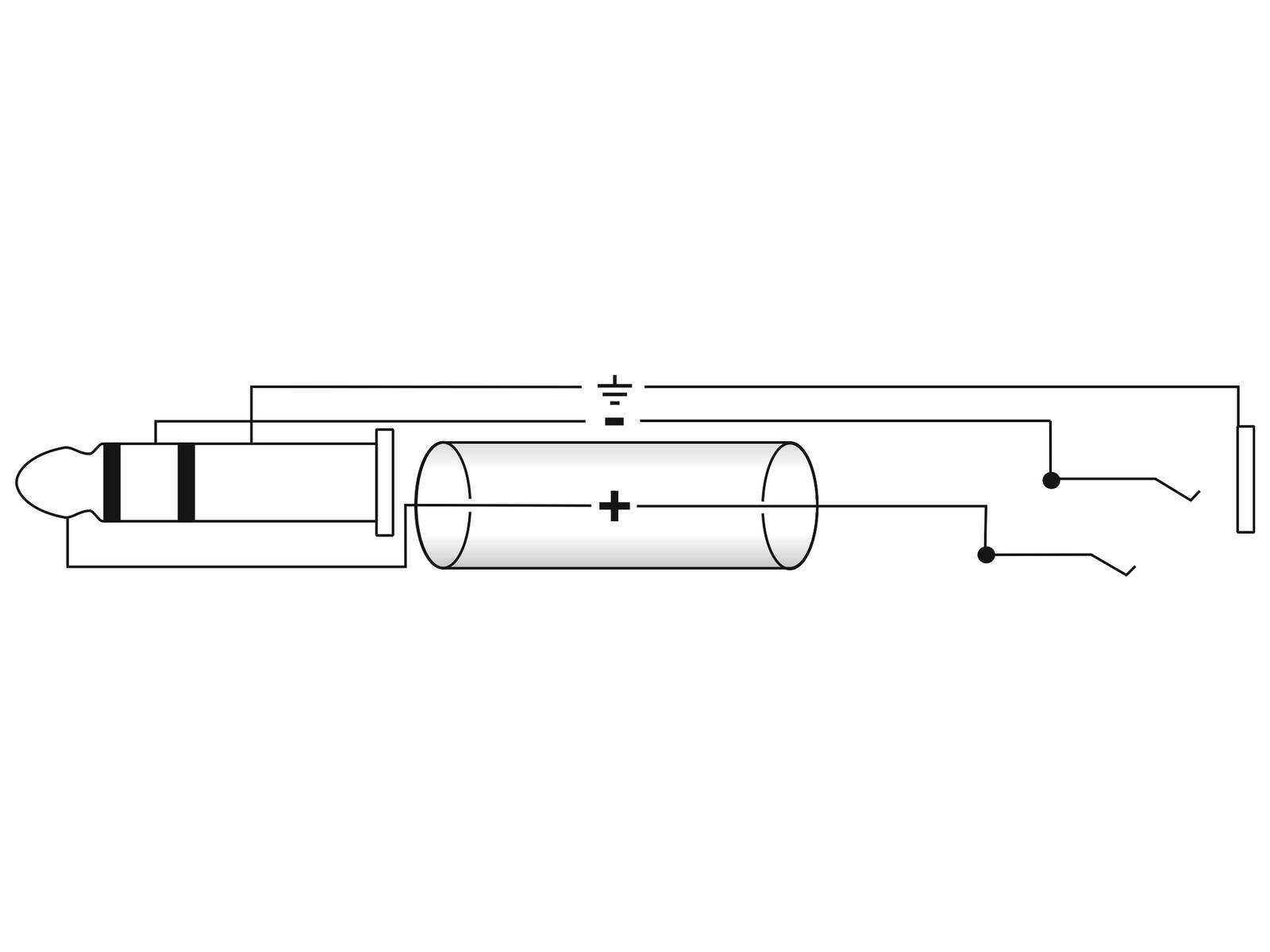 OMNITRONIC Klinkenverlängerung 3,5 stereo 3m