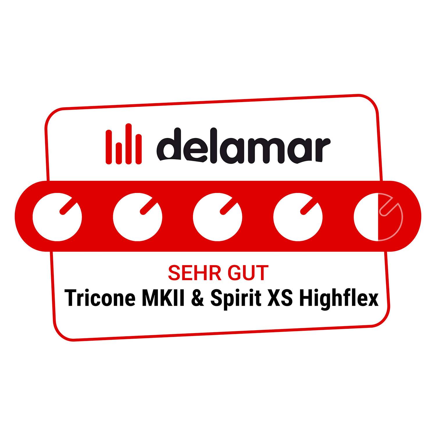 Instrumentenkabel Tricone® MKII, 1 x 0,22 mm² | Klinke / Klinke, HICON