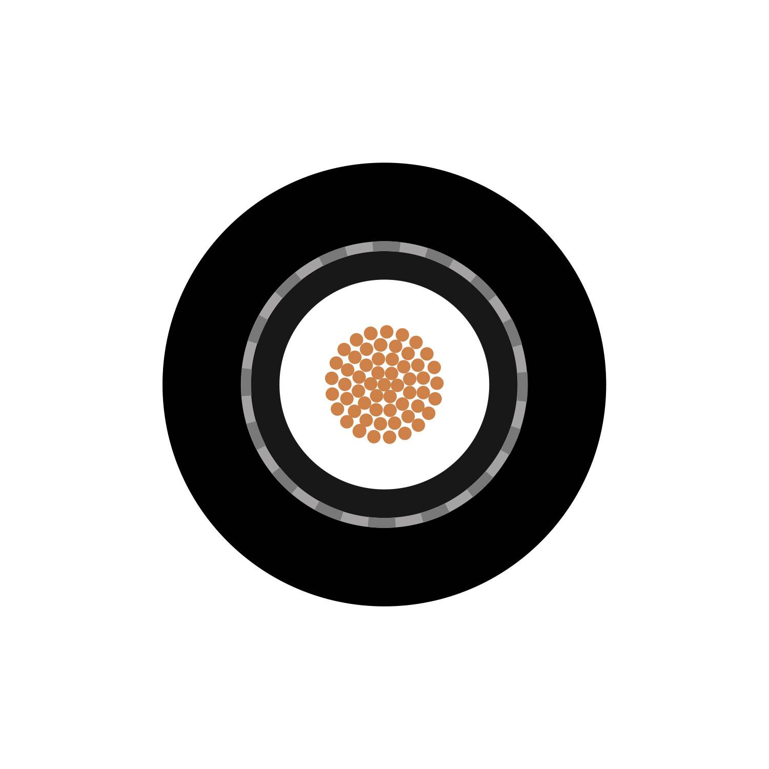 Instrumentenkabel Tricone® XXL; 1 x 0,50 mm²; LLC (Long Life Compound) Ø 5,90 mm; schwarz