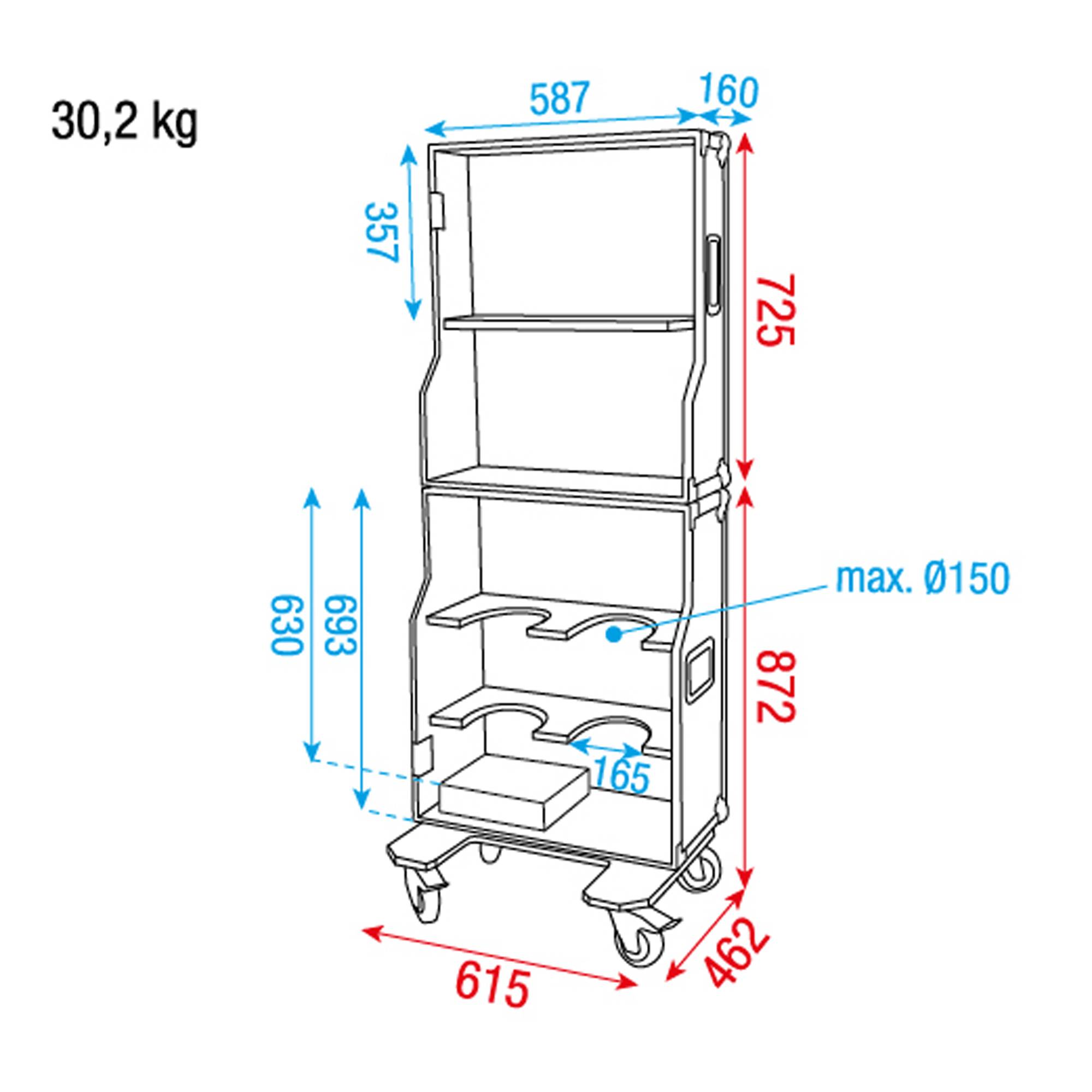 Showgear Emergency Case Notfallkoffer
