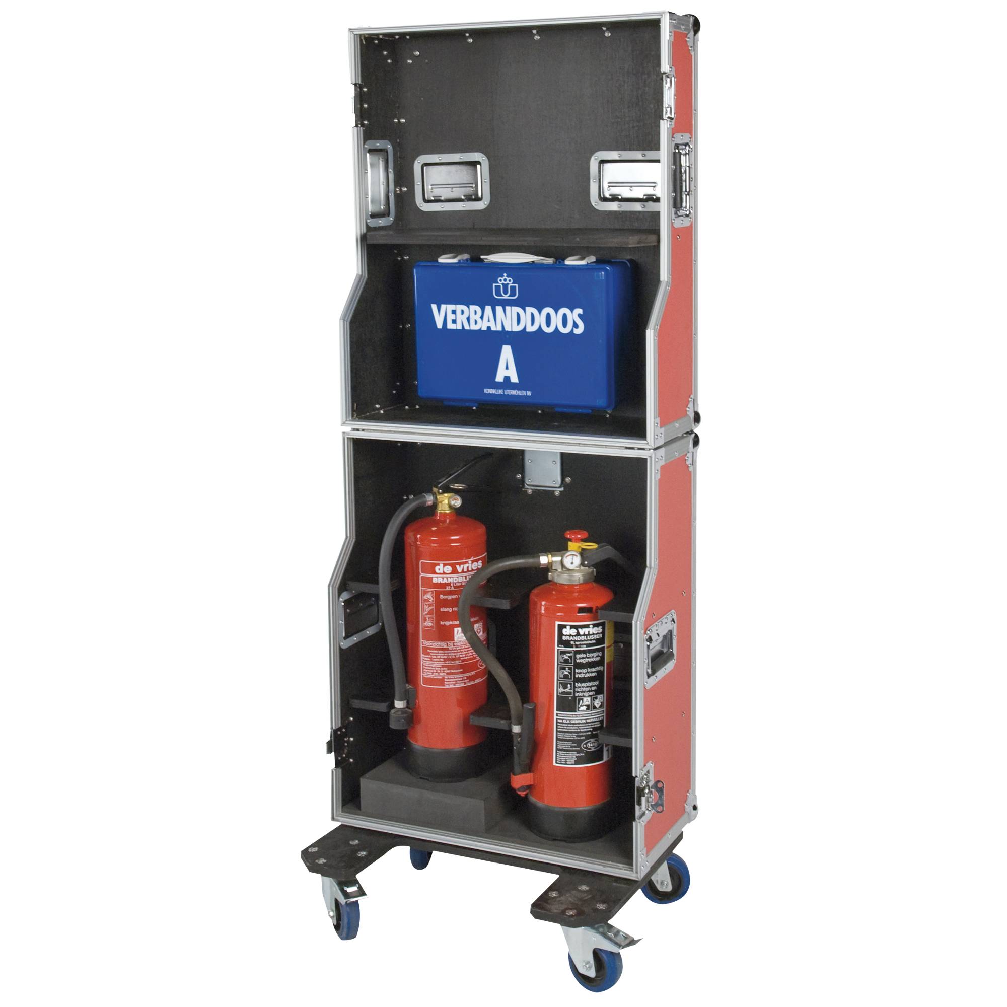 Showgear Emergency Case Notfallkoffer