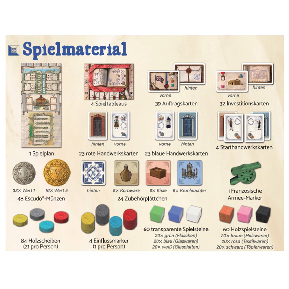 The Gamebuilders Stephens (DE) - Kennerspiel (+)