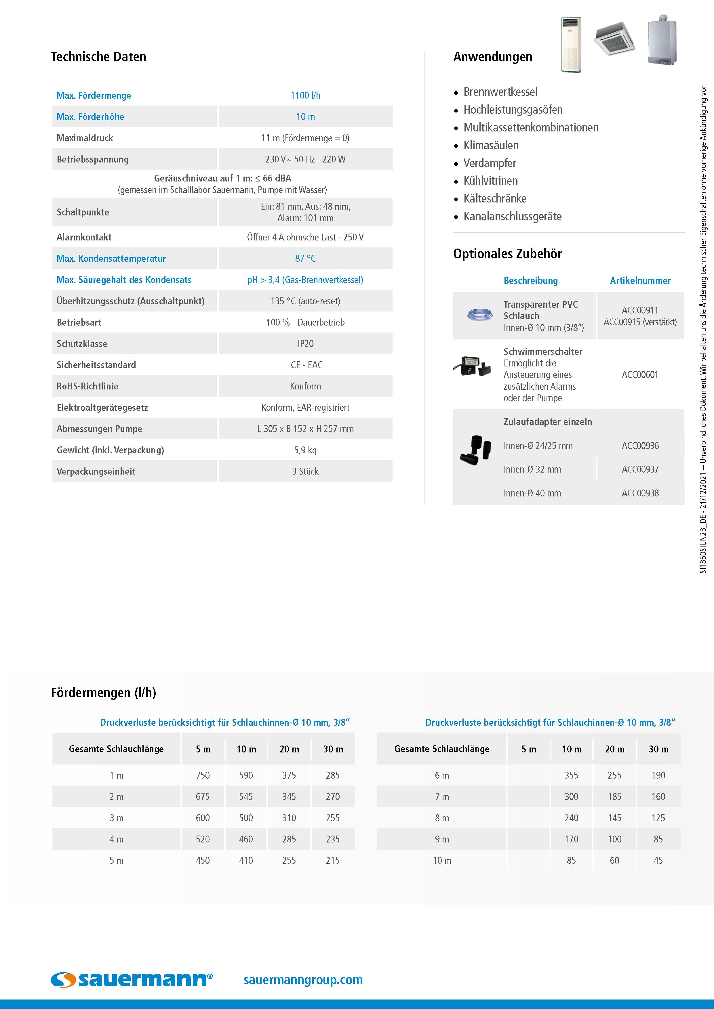 Sauermann SI 1850 Leistungsstarke Zentrifugalpumpe