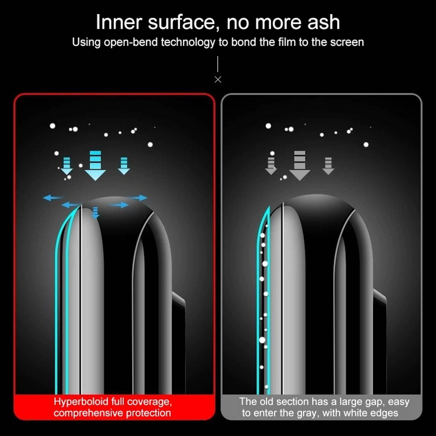 Für Xiaomi Redmi A4 5G 9D Full Schutz Folie Soft Film Displayschutz Hart Glas