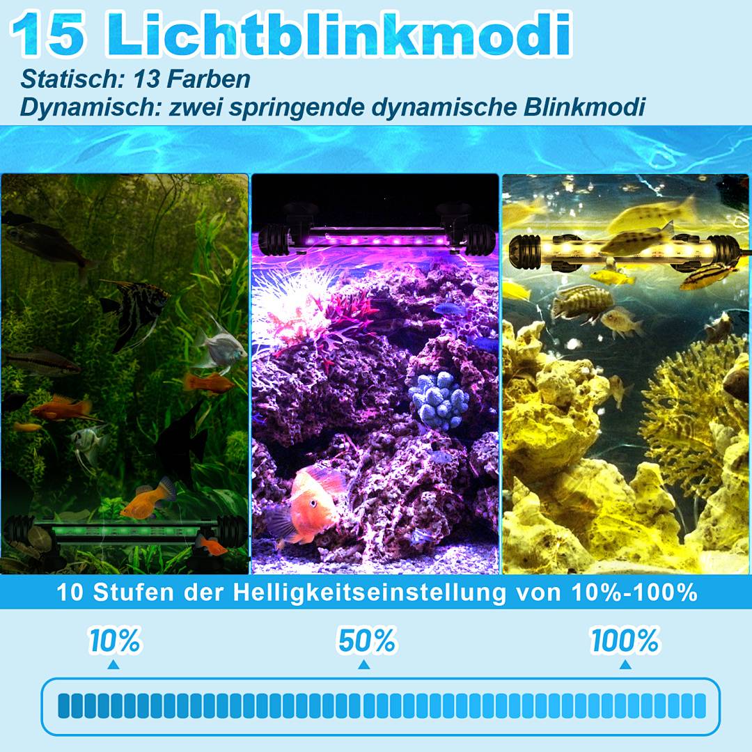 Infografik mit 15 Aquarien-LED-Beleuchtungsmodi: 13 statische Farben und 2 dynamische Modi mit Helligkeitsstufen von 10% bis 100% und Beispielbildern von Aquarien.