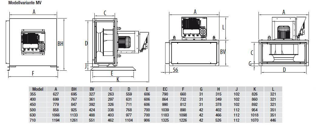 S&amp;P ILHT-630 MV ECOWATT ASR 09 14 - Kanalventilator, EC, 400V, 120GradC, ASR - 5133032823