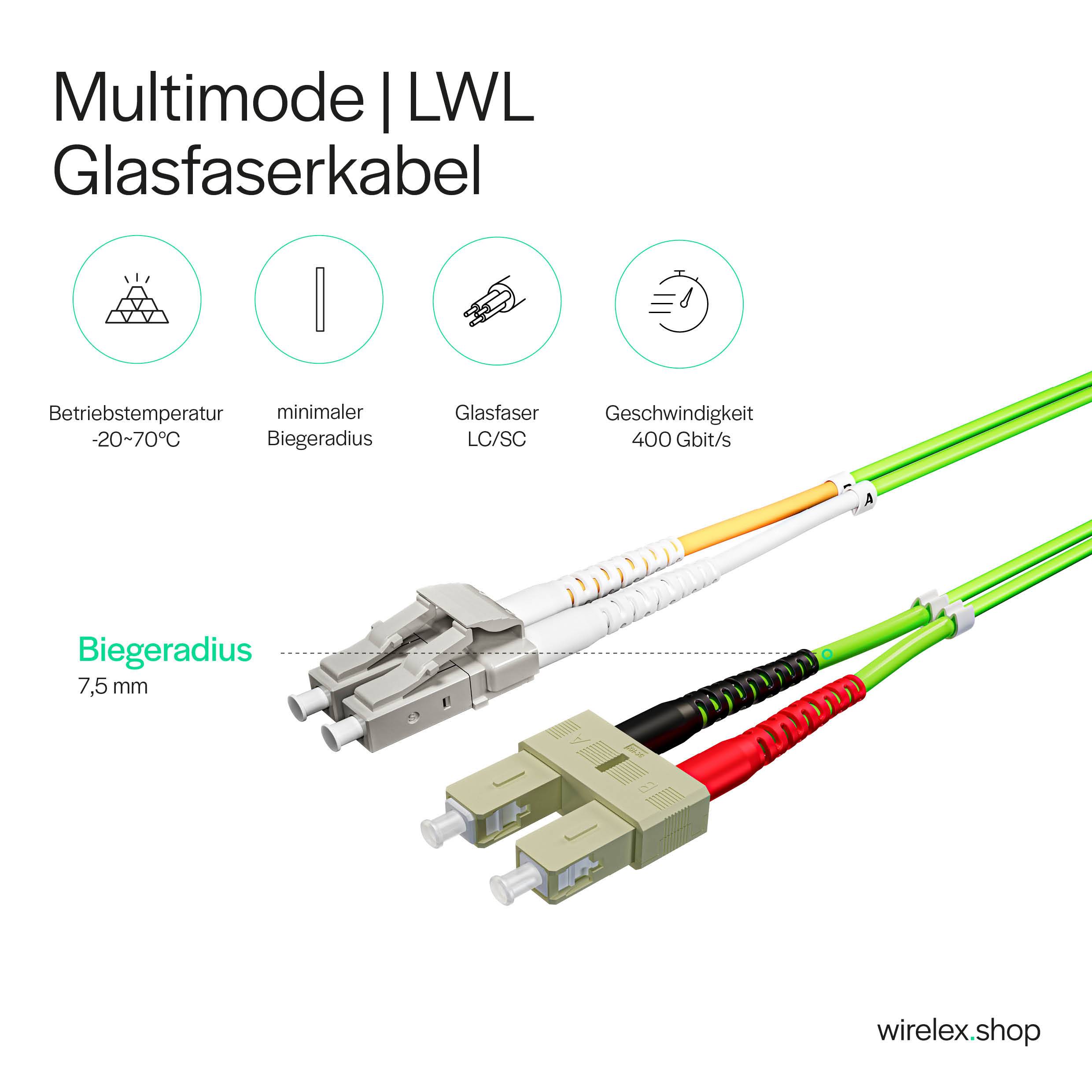 LWL Glasfaser-Duplex Patchkabel LC/SC 50/125µ OM5