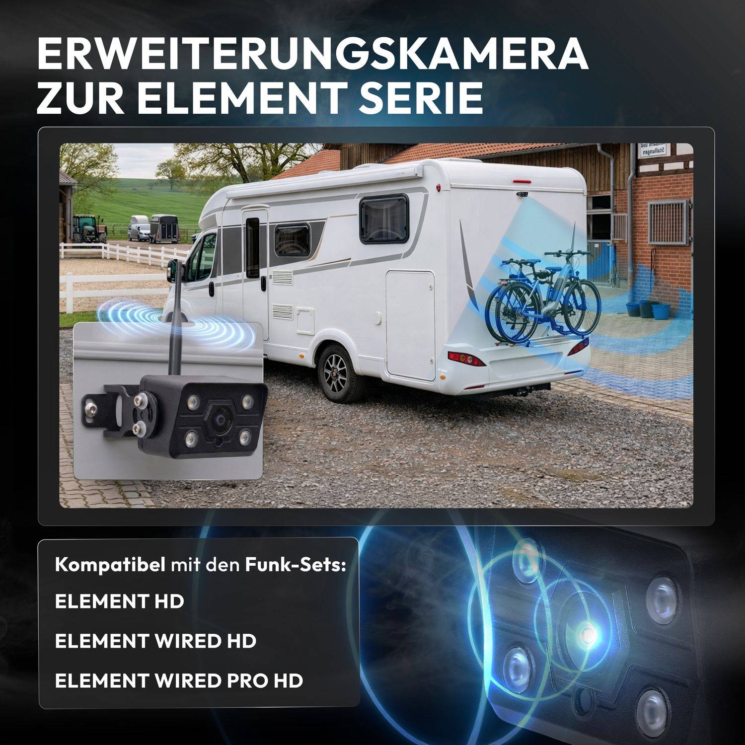 Deutsches Inserat zeigt einen weißen Wohnmobil-Van mit Fahrradträger hinten und drahtloser Rückfahrkamera, gekennzeichnet als Erweiterungskamera für die „Element