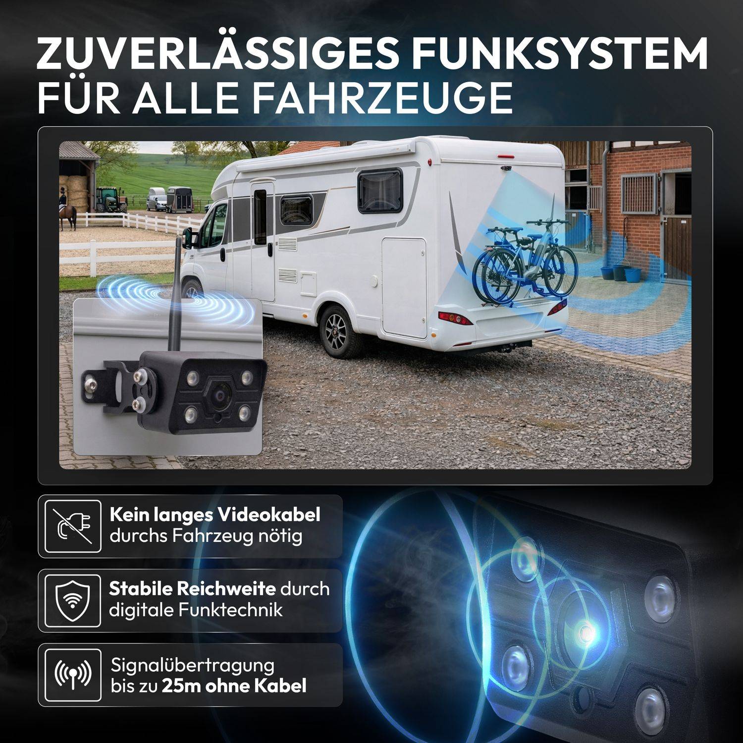 VSG24 7" FUNK-Set ELEMENT WIRED PRO HD | Wohnmobil & LKW bis 25 Meter RVS-24771