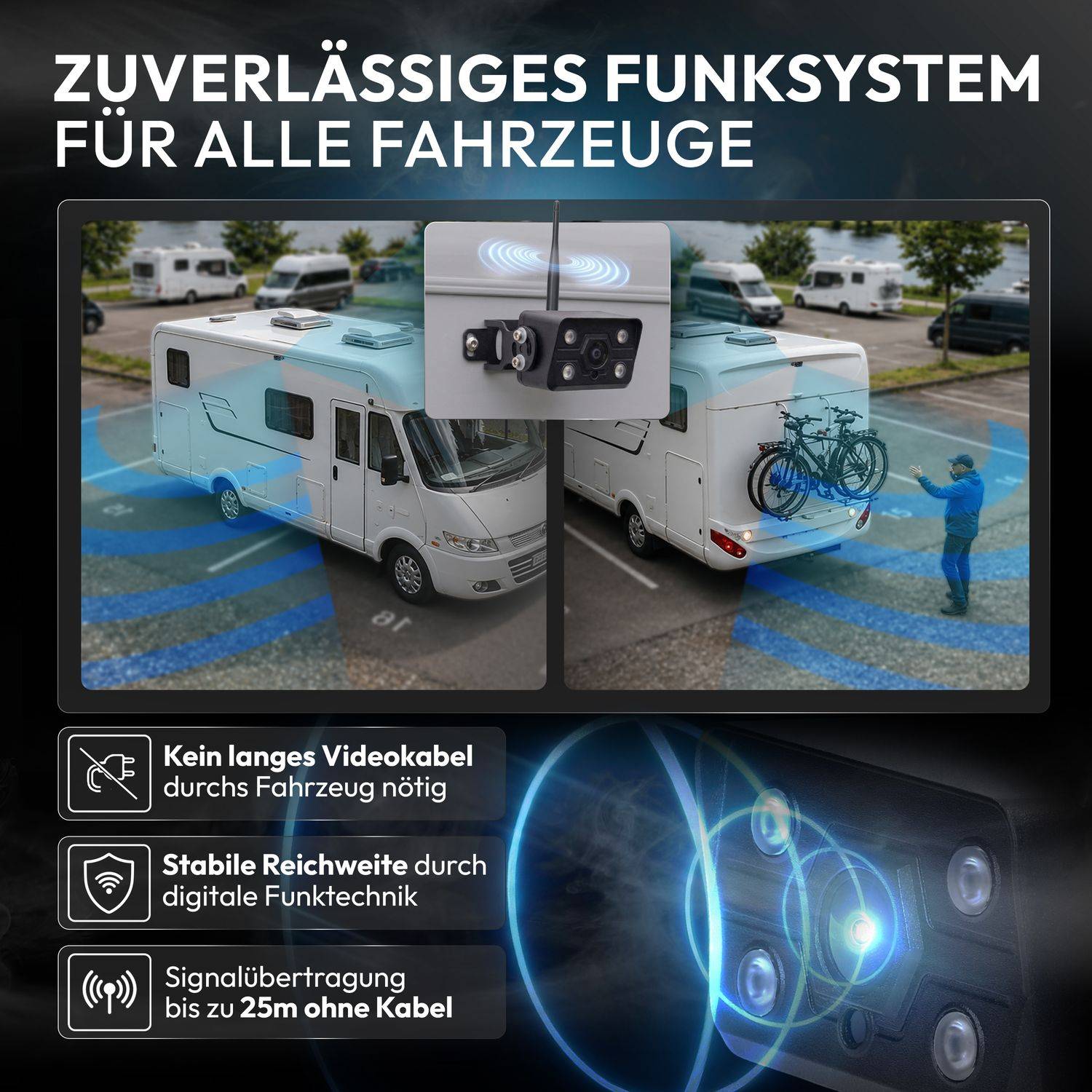 VSG24 7" FUNK-Set ELEMENT WIRED PRO HD | 2 KAMERAS | Wohnmobil & LKW bis 25 Meter RVS-24772