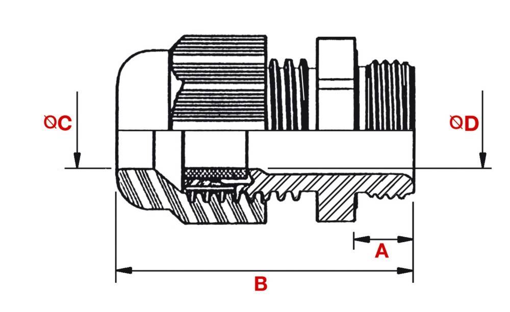 Plica Kabelverschraubung 935344017