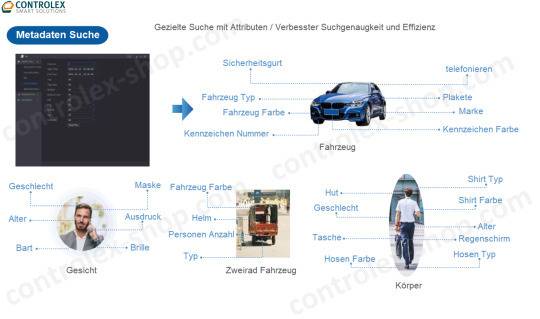 Dahua - NVR608H-32-XI - NVR - 32 Kanal, - 32 Kanal NVR/WizMind - H.265+/H.265/H.264+/H.264/MJPEG Codec - Max 1280Mbps B