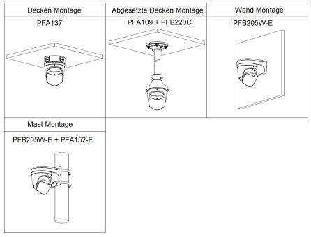 Dahua - IPC-PDW3849-A180-E2-AS-PV-0280B-Black - IP - Eyeball, - 8MP/2x 4MP/Starlight/WizSense/TIOC/schwarz - 2x 2,8 mm