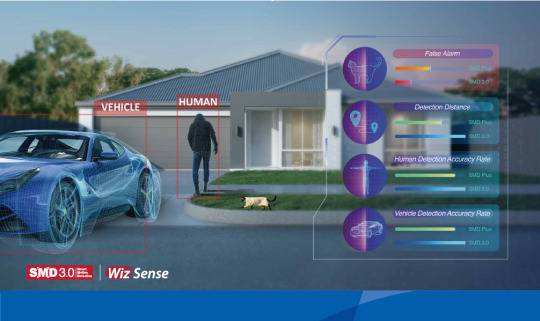 Dahua - XVR5216AN-4KL-I3(V2.0) - XVR - 16 Kanal - SMD, - 16 Kanal/WizSense/4K-N/5MP - H.265+/H.265/H.264+/H.264/AI Code