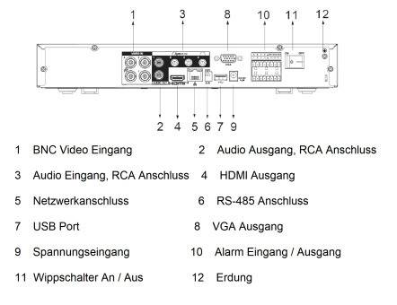 Dahua - XVR5104HE-4KL-I3(V3.0) - XVR - 4 Kanal - Alarm, - 4 Kanal/WizSense/5MP/Alarm - H.265+/H.265/H.264+/H.264/AI Cod
